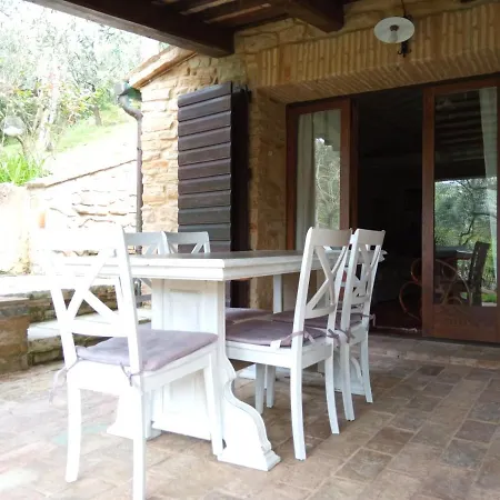 Villa Con PiscinaNetflix Giardino E Privacy * Treia